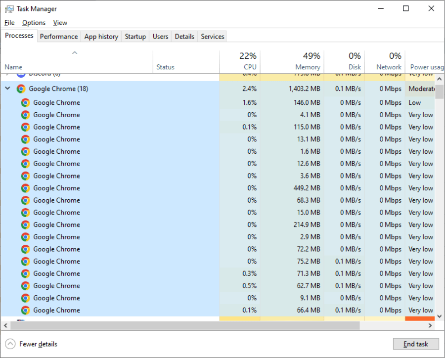 Note the massive range of memory usage between all these tabs.