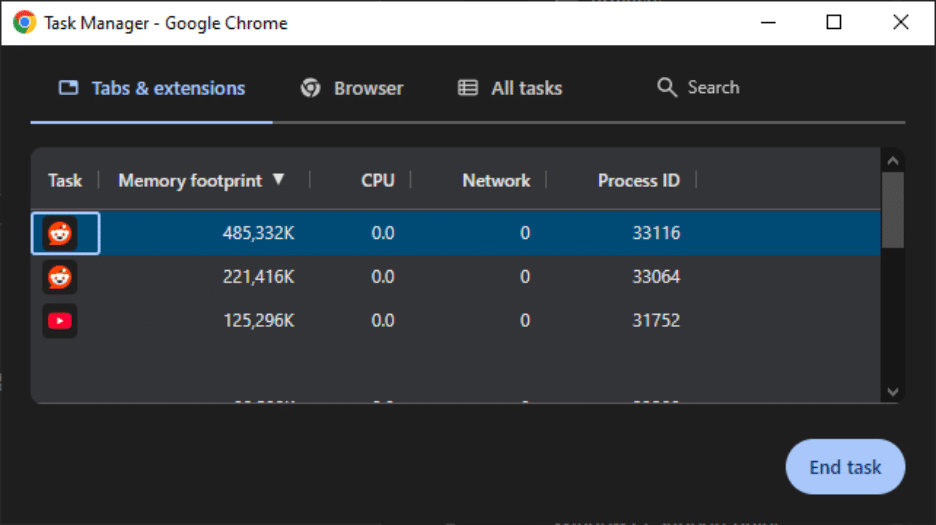 Make sure you actually need the high memory footprint tabs.
